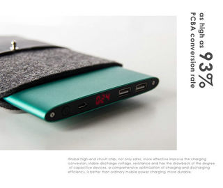 20000mah Szybkie ładowanie Portable Power Banks Ładowarka / Telefony Zasilacz do laptopa