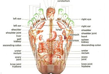 Turmalin Serce do masażu Shiatsu stóp punktów akupunktury, refleksologii